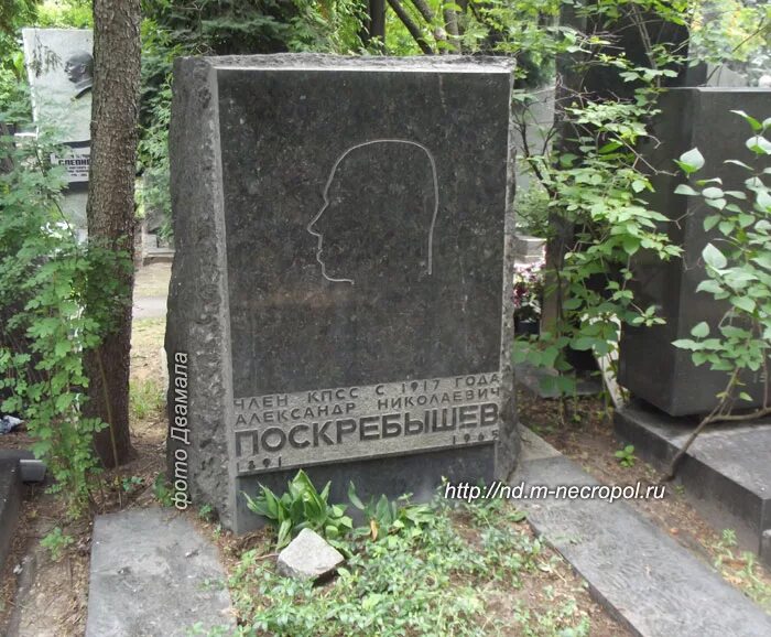 могила берии на донском кладбище. берия лаврентий павлович могила донское кладбище. берия лаврентий павлович могила. арон наумович трайнин. могила лаврентия берии.