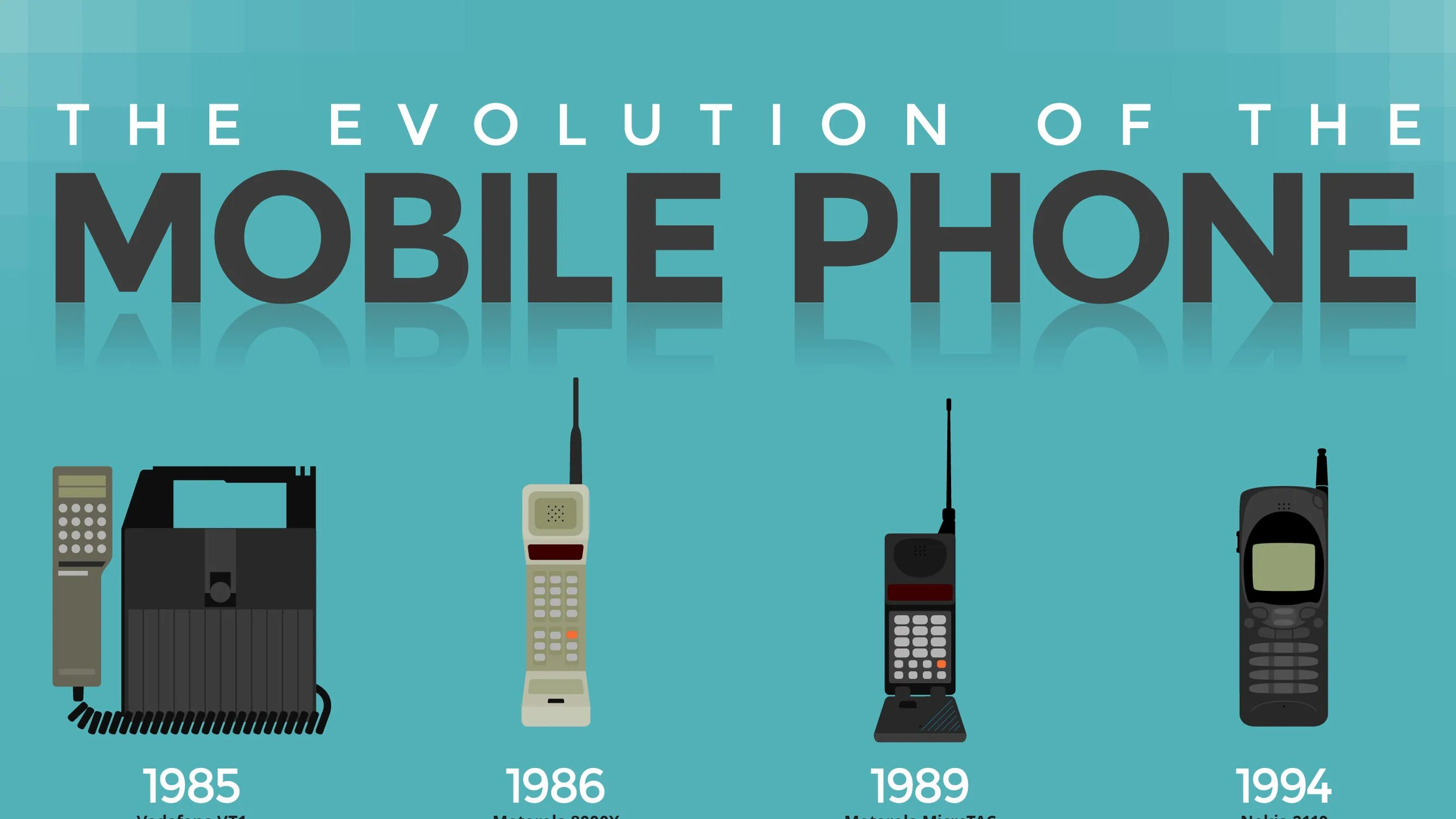 Сайт телефонов 77. Evolution of mobile Phones. История мобильного телефона. Changed Phone. A brief History of mobile Phones небольшое..