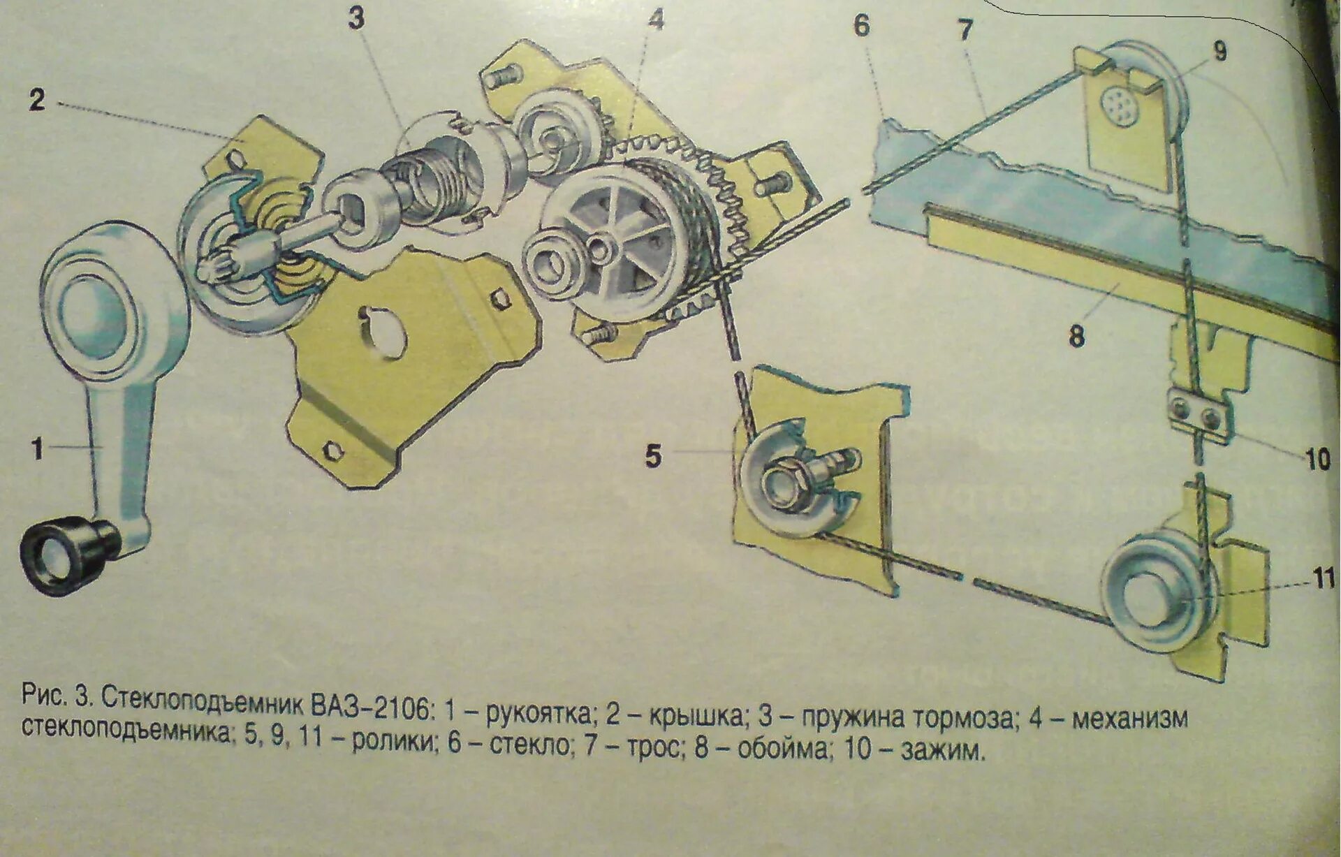 Стеклоподъемник передней двери ваз 2107. Стеклоподъёмник ВАЗ 2101 схема. Механизм стеклоподъёмника ВАЗ 2106. Стеклоподъёмник ВАЗ 2101 передний схема. Крепление стеклоподъемника ВАЗ 2107 трос.