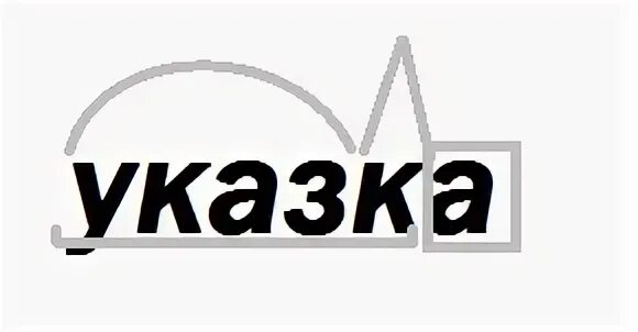 Указка разбор по составу. Разбор слово по саставу. Разобрать слово по составу записка. Схема разбора слова по составу. Слова по составу.