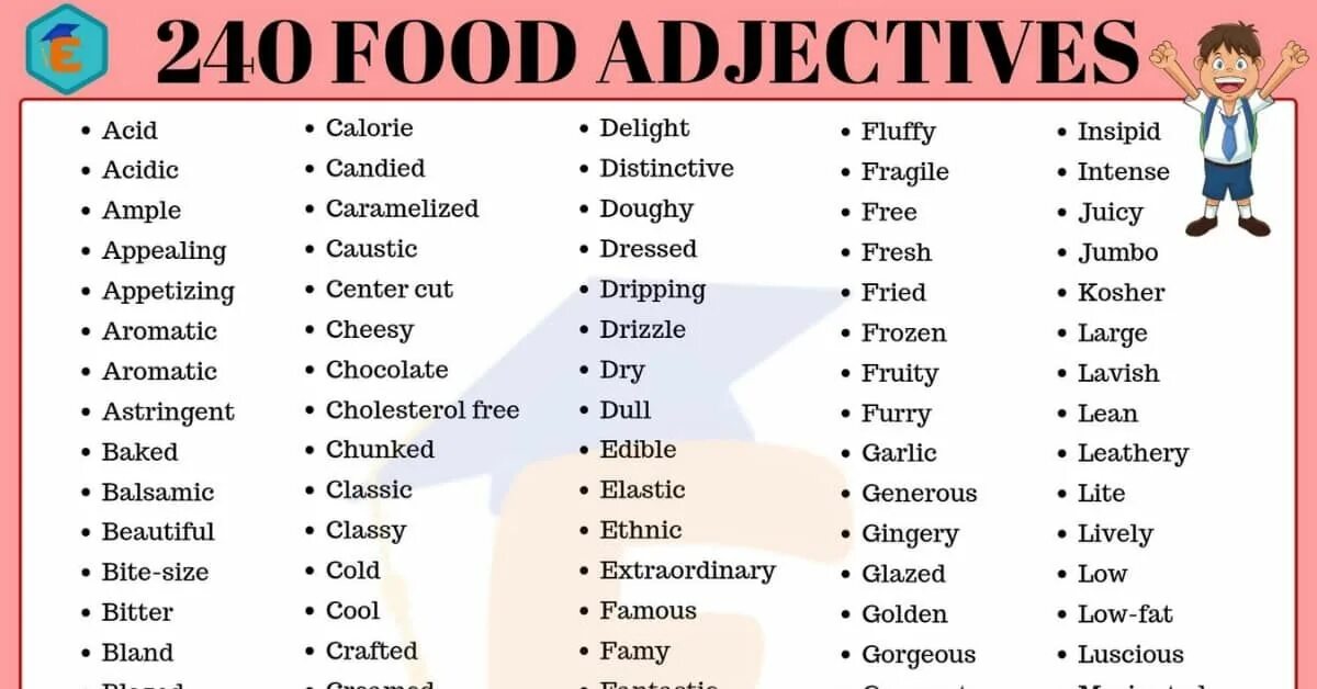 Food adjectives. Adjectives for food. Adjectives about food. Adjectives to describe food. Live adjective