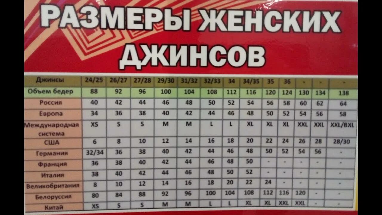 Таблица соответствия оригиналов и изображений