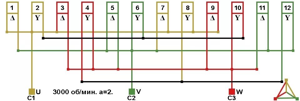 мощность электродвигателя мст-0,3. номинальный ток электродвигателя 7. электродвигатель 2. частотой 3000 об мин. 5 квт 1500.