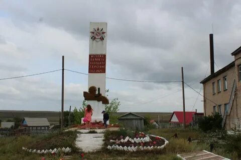 Погода в матраево