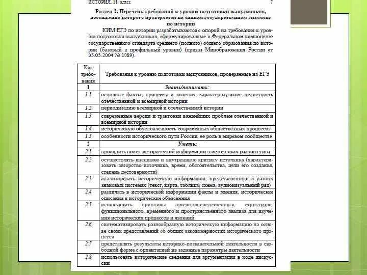 Подготовка к ЕГЭ по истории. План подготовки к ЕГЭ по истории с нуля. Пошаговый план подготовки к ЕГЭ по истории. История с нуля подготовка к ЕГЭ. Егэ пошаговая подготовка