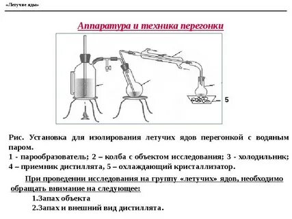 Дистилляция водяным паром
