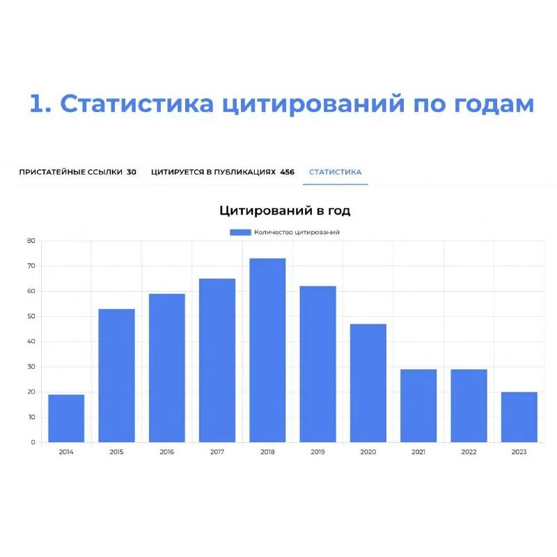 Статистика преступлений в рф. Научные статьи про россию. Статистика это общественная наука изучающая количественную. Судебная статистика россии. Экономическая преступность статистика.