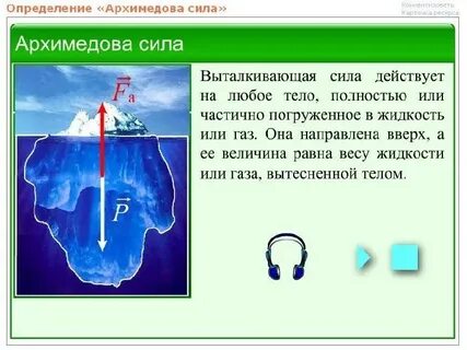 Выталкивающая сила действует ответ