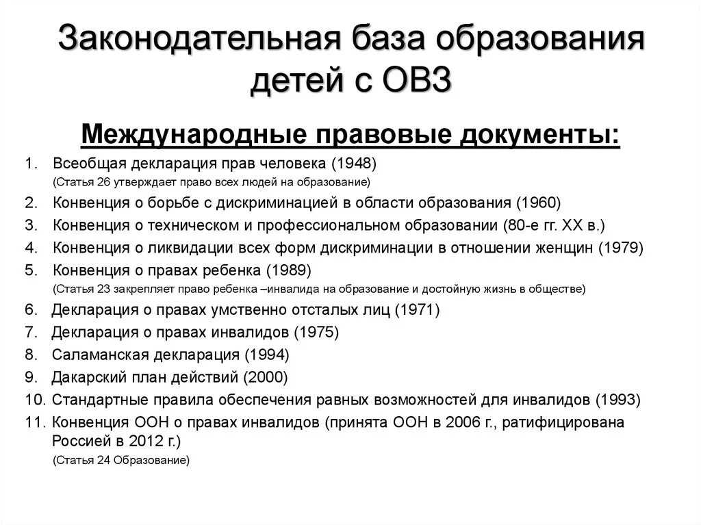 Международные нормативные акты в рф. Нормативно-правовая база лиц с ОВЗ. «Нормативно-правовое обеспечение образования детей с ОВЗ». НПА, регламентирующие образование дошкольников с ОВЗ. Нормативными документами, регламентирующими работу с детьми с ОВЗ..