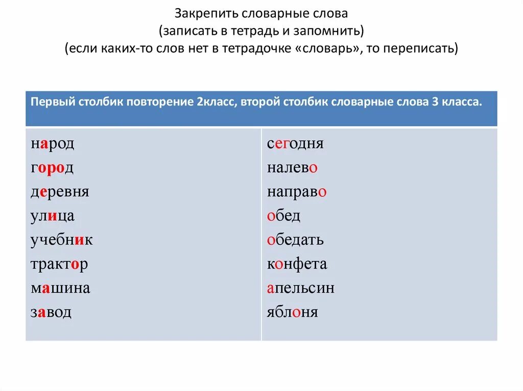 Fly множественное. Записать 10 словарных слов. Слово это словарное слово или нет. 10 Словарных слов существительных. Записать в тетрадку словарные слова.