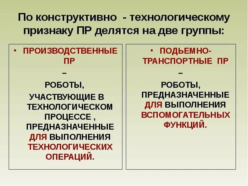 Конструктивно технологическое решение это. Конструктивно технологические признаки. по технологическому признаку делятся. по технологическому признаку делятся материалы 4 группы. по конструктивным признакам и технологическим признакам.