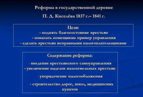Г. Д. 1837-1841 реформа управления государственными крестьянами. Крестьянская реформа киселева 1837-1841. Попытки решения крестьянского вопроса киселев.