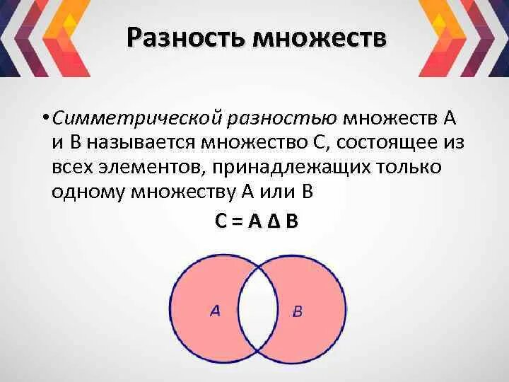 Запишите два элемента принадлежащих множеству. Запишите два элемента принадлежащих множеству