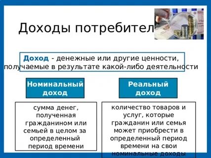 Фиксированный номинальный доход