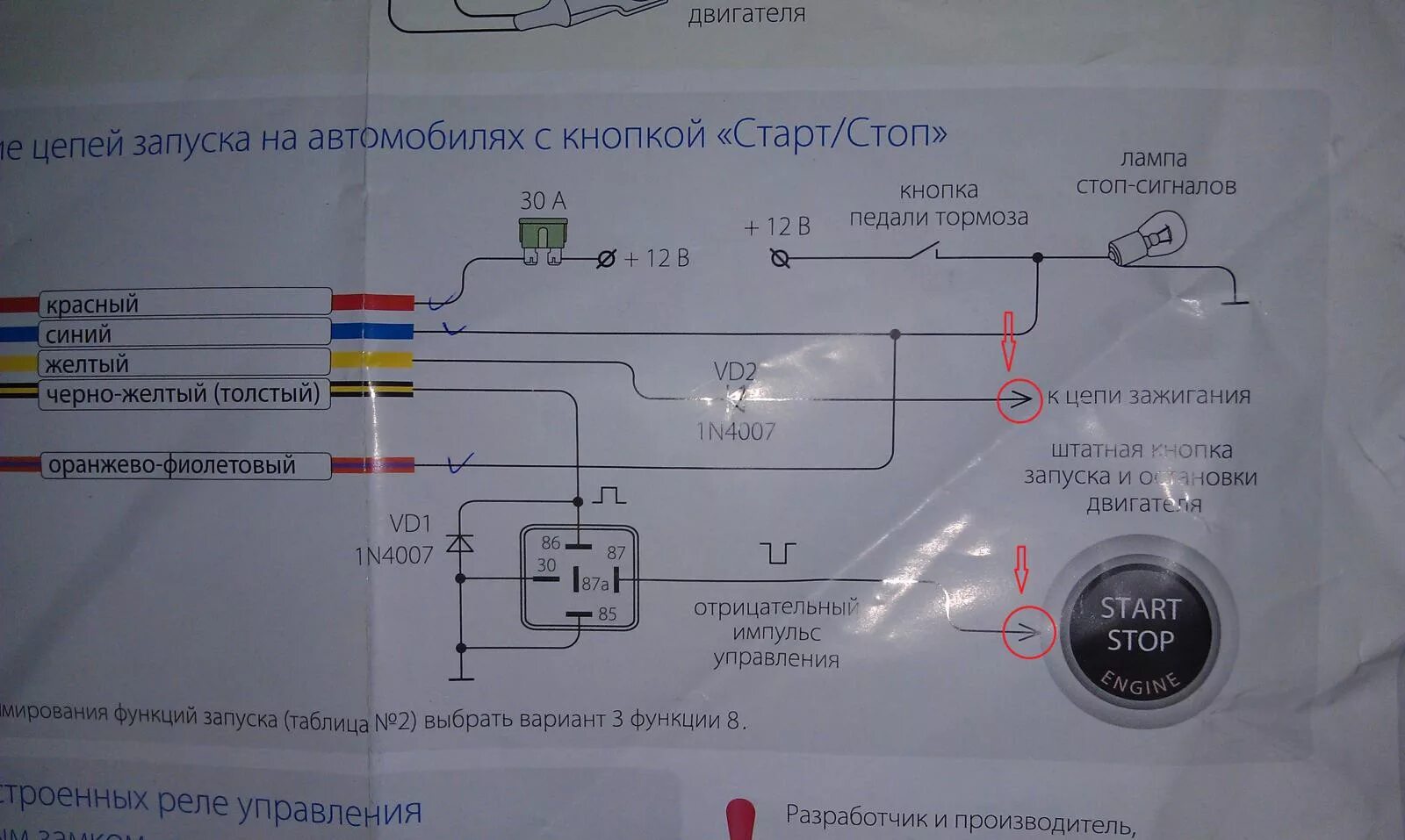 Функция старт стоп как отключить. Кнопка старт стоп engine NQ-st9003. Кнопка старт-стоп для Королла 150. Кнопка старт стоп старлайн. Кнопка start Toyota 150.