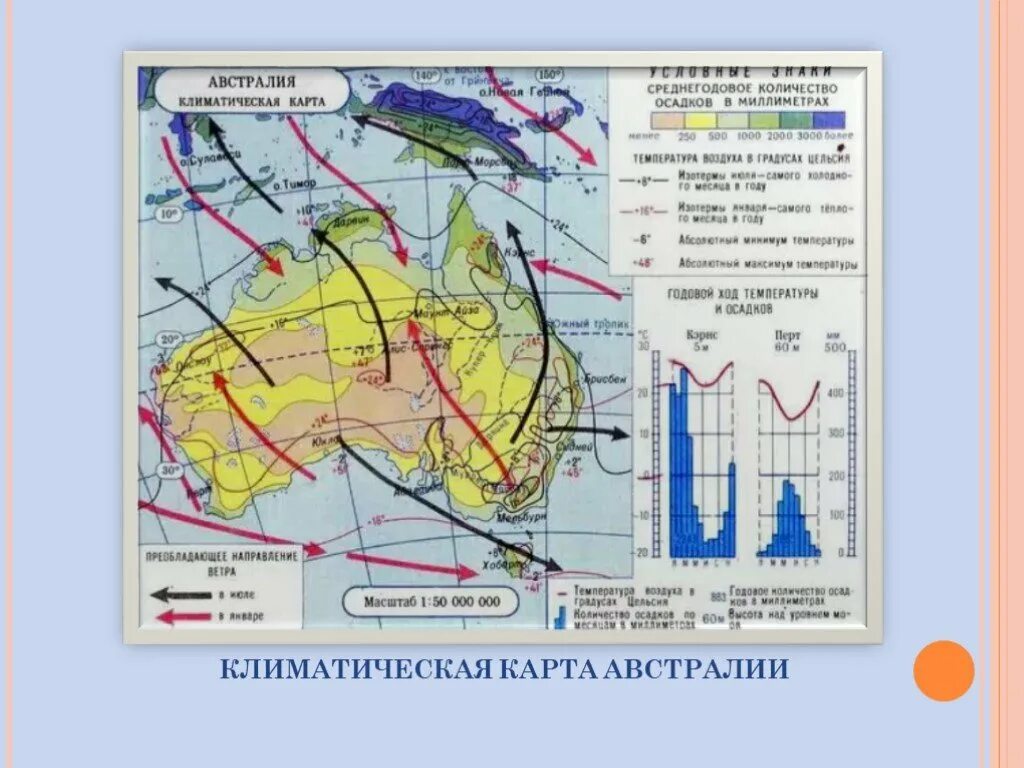 Карта климатических поясов Австралии 7 класс. Климат Австралии карта. Преобладающие ветра Австралии на карте. Преобладающее направление ветров в Австралии на карте.