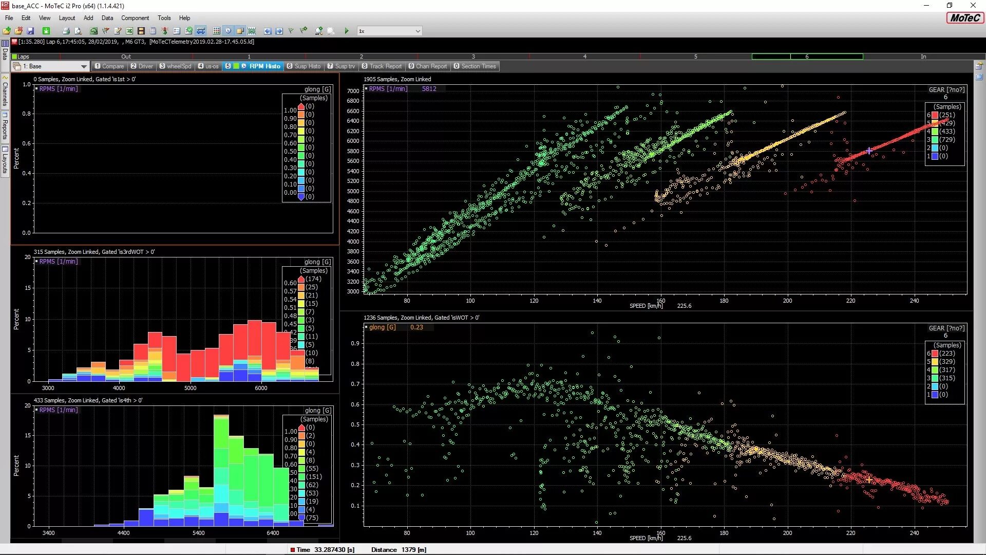 Samples program