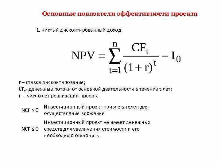 Чистый дисконтируемый доход npv. Критерий эффективности проекта npv. чдд формула с коэффициентом дисконтирования. показатели эффективности проекта формулы. формула чдд инвестиционного проекта.