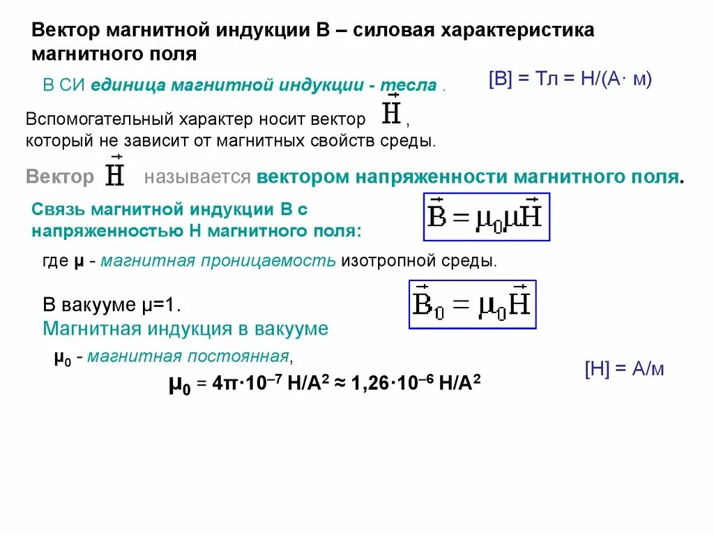 Тест магнитная индукция 9 класс. Вектора магнита б и h.