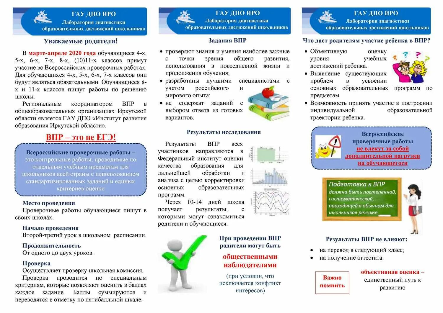 Сайт огэ егэ впр. Памятка для родителей ВПР 2021. Памятка подготовка к ВПР 4 класс для родителей. Памятка родителям по ВПР. Памятка по проведению ВПР для родителей.