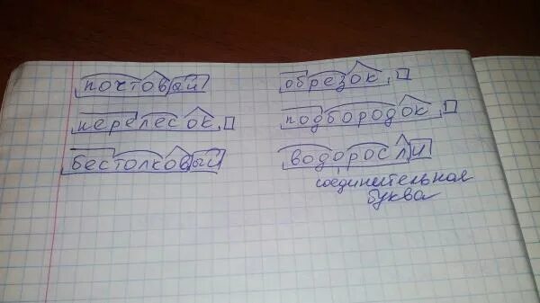 Подбородок разбор слова по составу. Разбор слова по составу известные подбородок. Разобрать слоны по составу. Правило по разбору слова по составу. Зап разбор слова по составу.