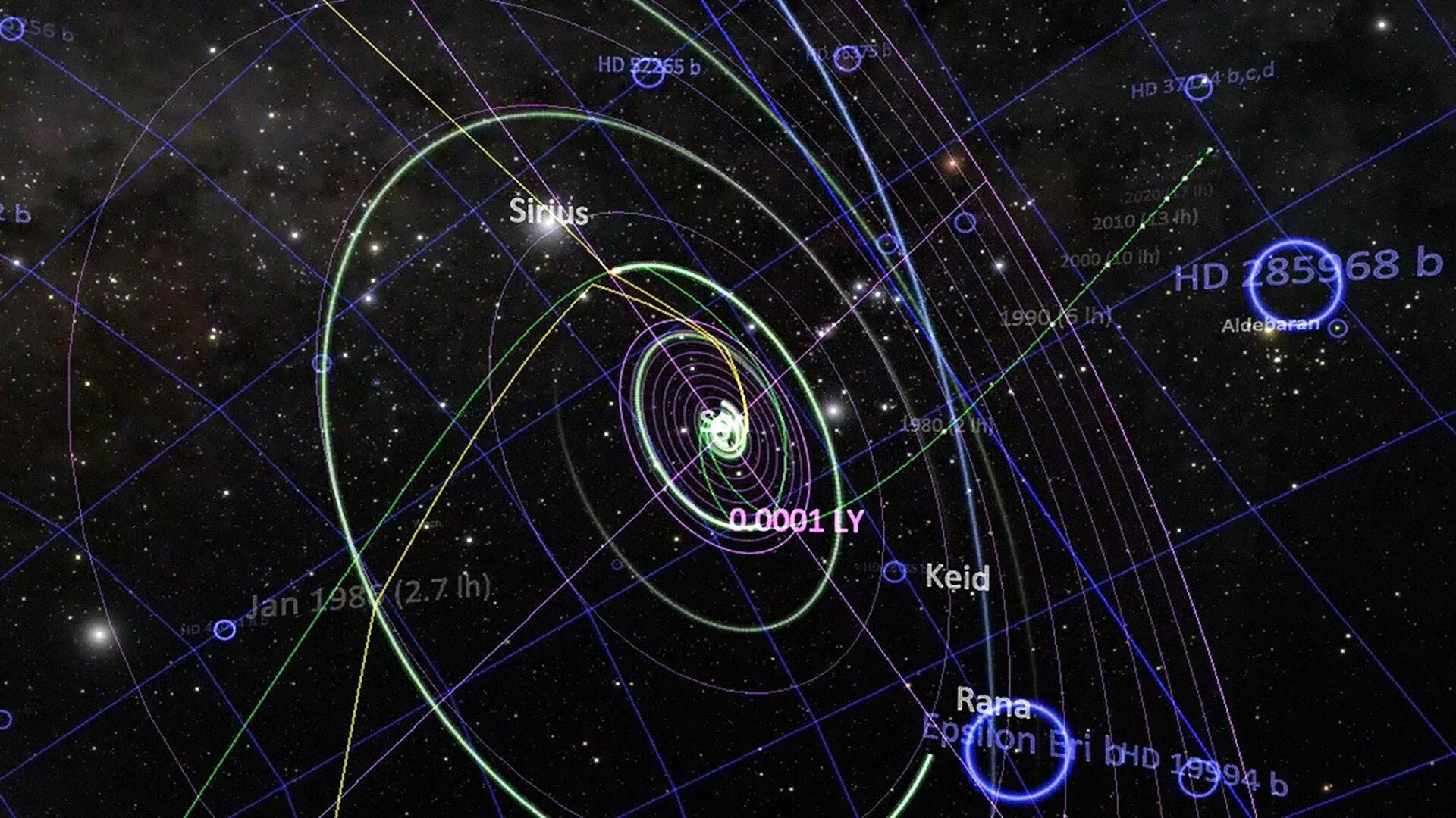 Universe систем