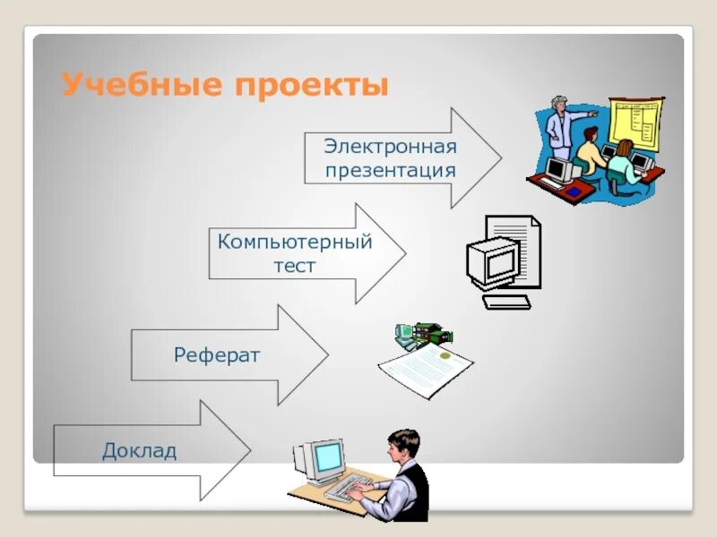 Прототип учебного проекта