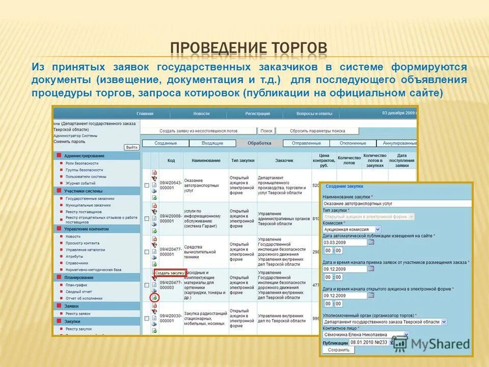 Расширение государственных заказов пример. Код государственного заказчика. Особенности исполнения государственных и коммерческих баз данных. СПГЗ расшифровка аббревиатуры.