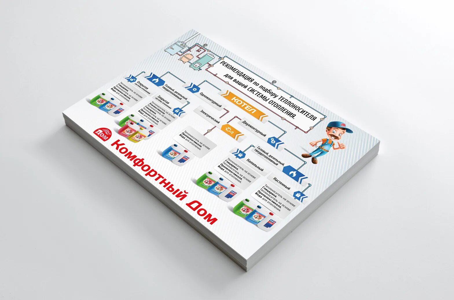 Листовка а4 медицина. Флаер. Буклет односторонний. Рекламная листовка а4. Флаеры курсов.