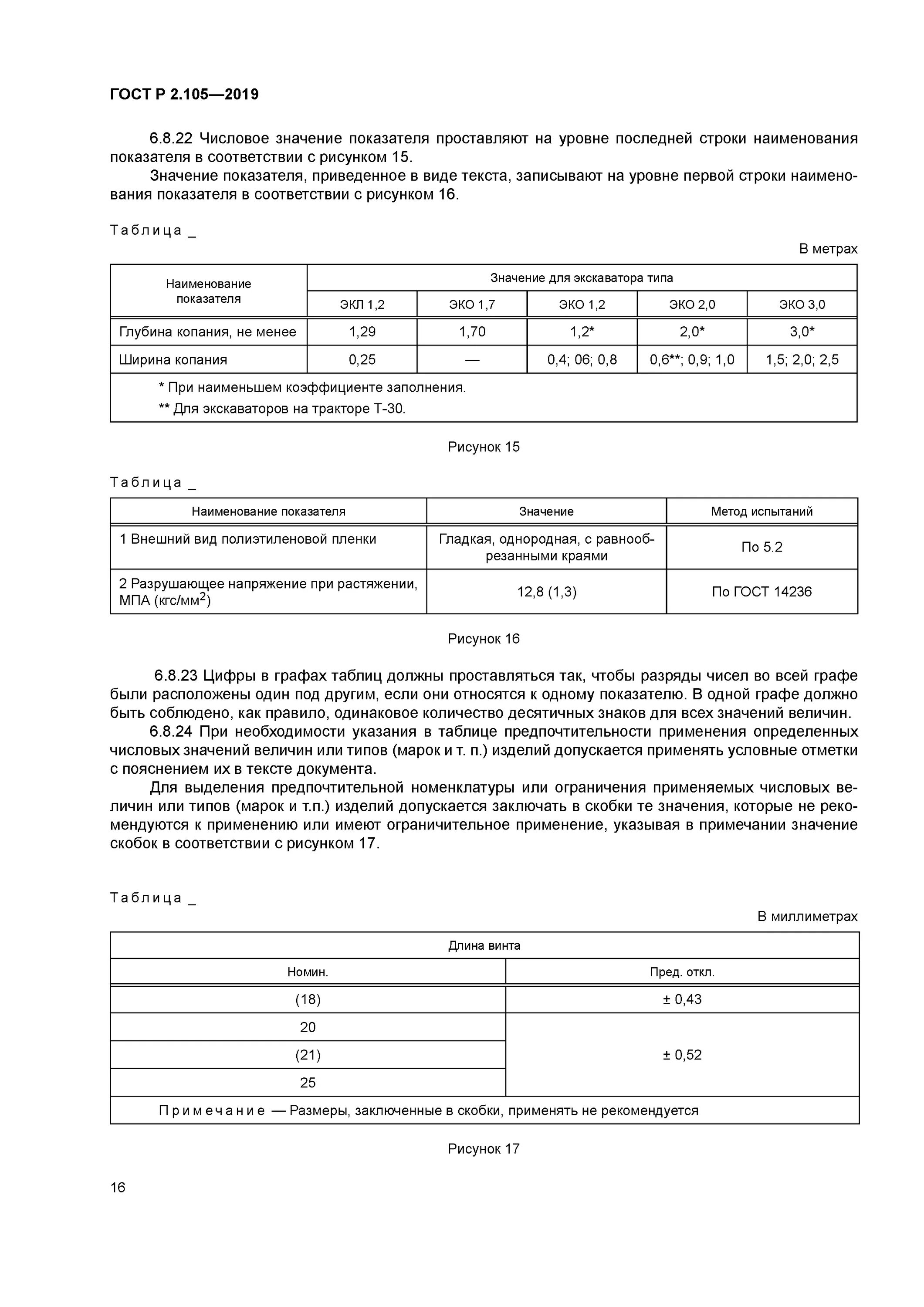 2 гост р 2.105 2019. ГОСТ Р 2 105 2019 ЕСКД текстовые документы. 2.105-2019 ЕСКД Общие требования к текстовым документам. ГОСТ 2.105-95. Основные требования. ГОСТ 2.105-2019 ЕСКД Общие требования к текстовым документам.