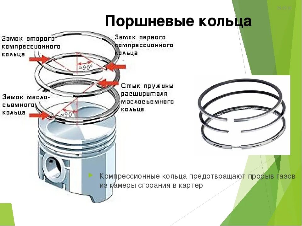 Как подобрать поршневые кольца. Кольцо компрессионное ВАЗ 2107. Поршень с кольцами ВАЗ 2107. Поршневые кольца двигателя на поршень д94. Поршневые кольца на 1 поршень ВАЗ 82.4.