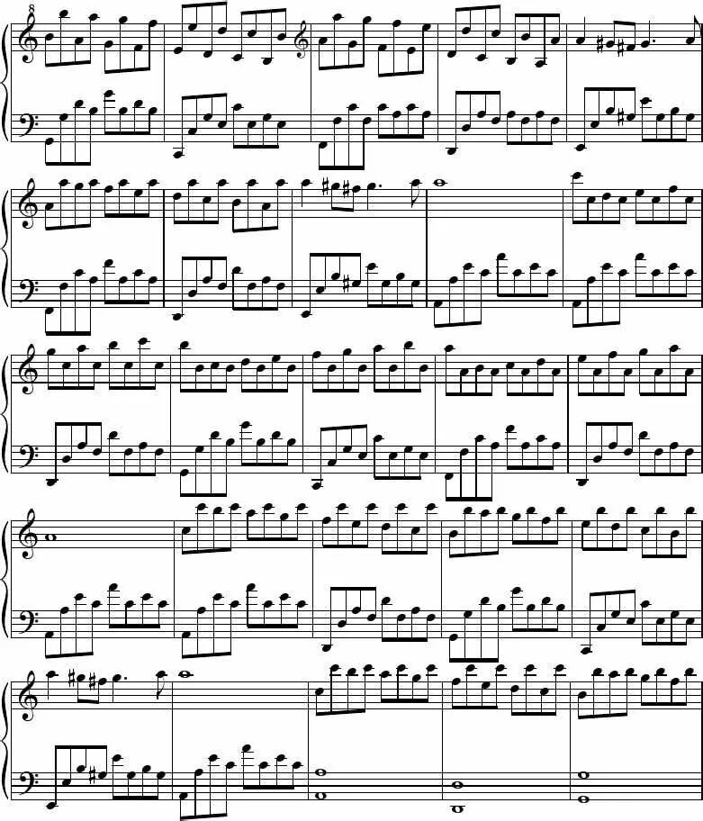 Скотт джоплин the entertainer ноты. Scott joplin the entertainer. Для фортепиано упрощенный вариант. Шуберт серенада ноты. Хава нагила ноты для фортепиано.