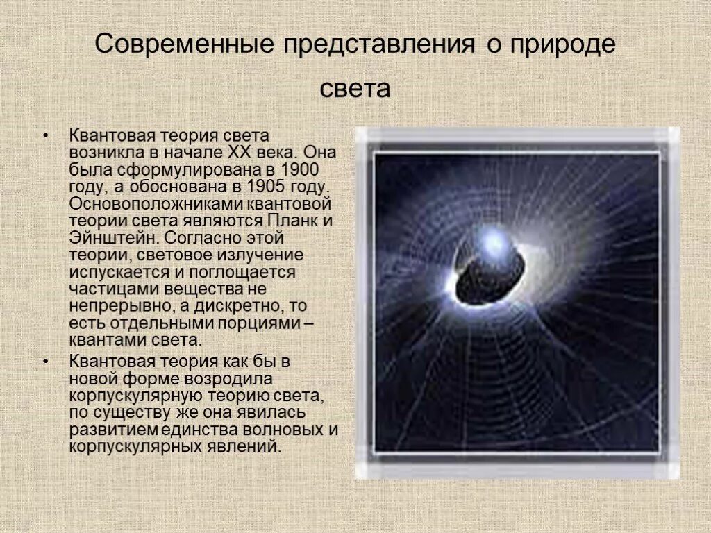 Какие 2 взгляда на природу света. Современные представления о природе света. Современная теория природы света. Современные представления о свете. Теории о природе света.