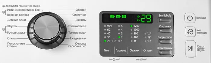 Опции стиральной машины. Стиральная машина самсунг wf702w2bbwq. Панель стиральной машины самсунг эко бабл. Стиральная машина самсунг эко бабл панель управления. Панель управления стиральной машины самсунг wf602w2bkwq.