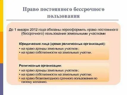 Продам участок в бессрочном пользовании