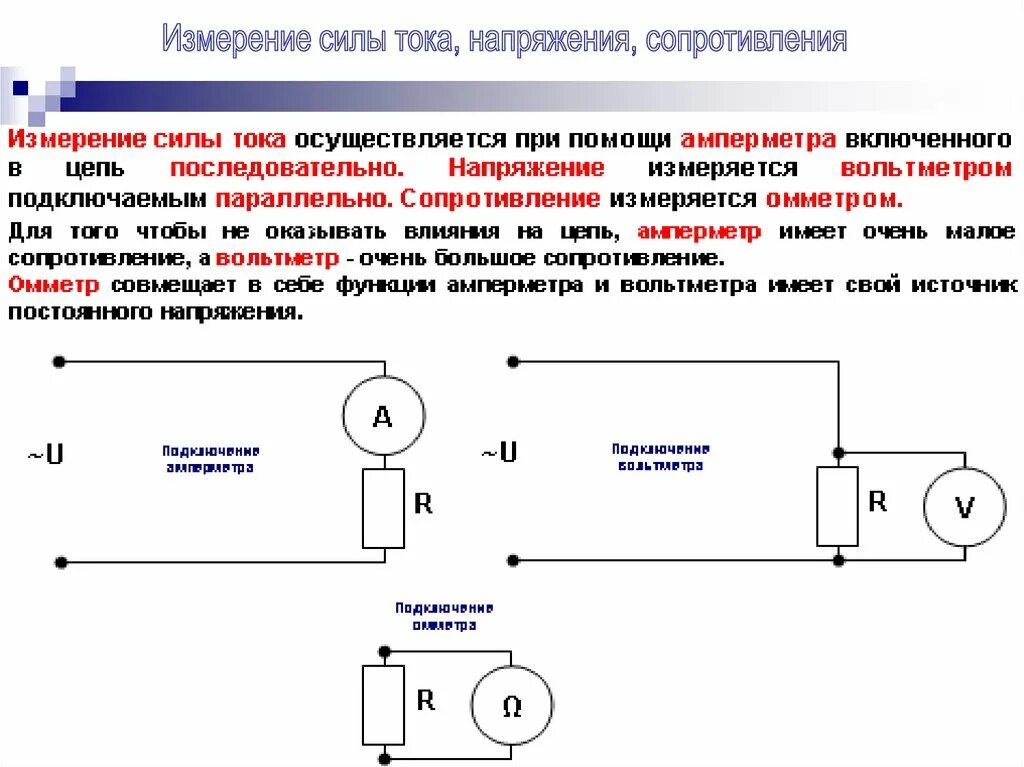 Внутреннее сопротивление амперметра должно. Измерение силы тока напряжения и электрической мощности. Схема измерения постоянного тока. Напряжение ток сопротивление амперметр резистор. Измерение напряжения тока мощности сопротивления.