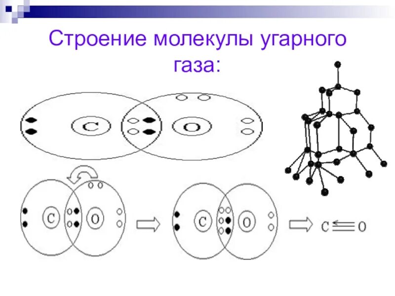 Схема образования химической связи оксида углерода 2. О2 химическая связь и схема. Химическая связь co2 схема. Со2 схема образования химической связи. Образование связей углерода