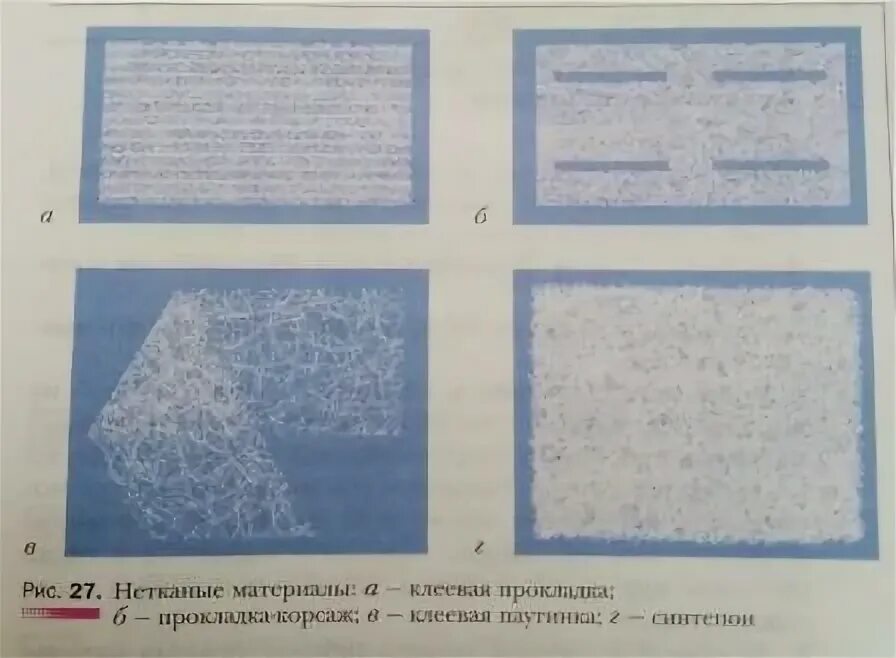 Благодаря особенных свойств химические волокна впр