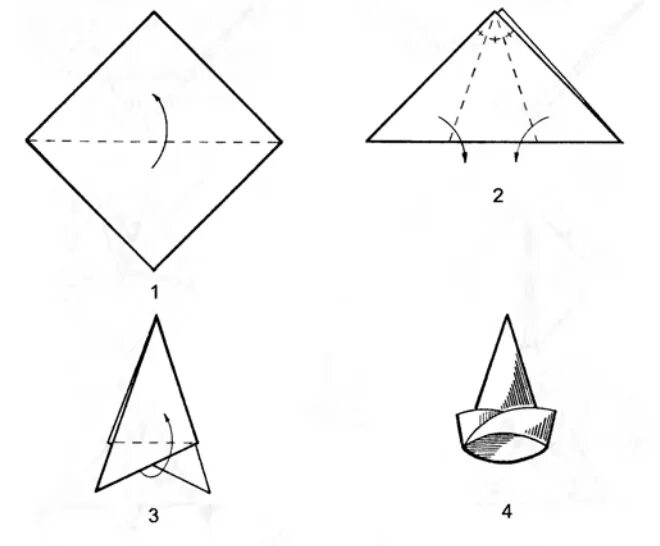 Схема колпака. Шапочка из бумаги оригами. Оригами колпак. Шапочка из бумаги квадрат. Как сделать колпачок из бумаги.