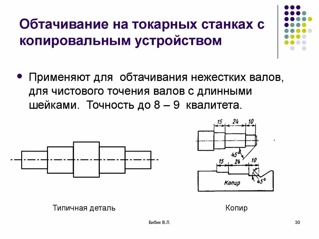 Повышенная точность деталей