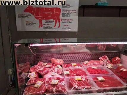 Мясная точка