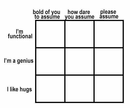 How can i please you. How dare you шаблон. character chart meme. bold of you. bold of you to assume.