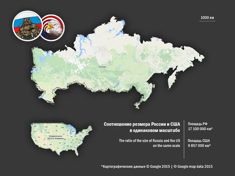 Размер россии сейчас. Размеры США И России территория. Территория США И России в сравнении. Соотношение территории России и США. Площадь США И России.