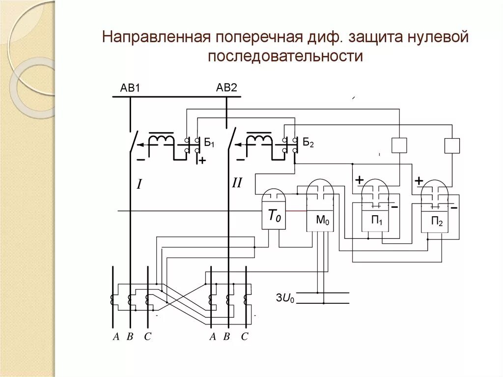 Защита нулевой последовательности. Схема поперечной дифференциальной токовой направленной защиты.. Поперечная дифференциальная защита схема. Токовая защита нулевой последовательности схема. Дифференциальная токовая защита нулевой последовательности.