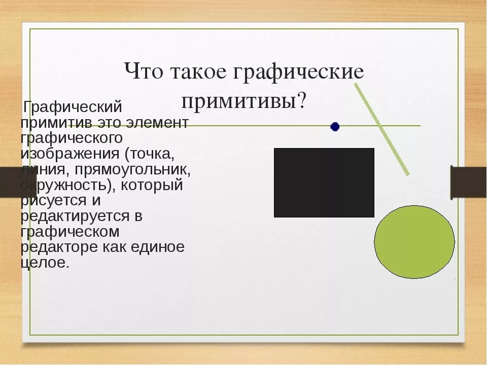 Какие графические изображения. Графические Примитивы. Перечислите графические Примитивы. Графические Примитивы в графическом. Графические Примитивы в векторной графике.