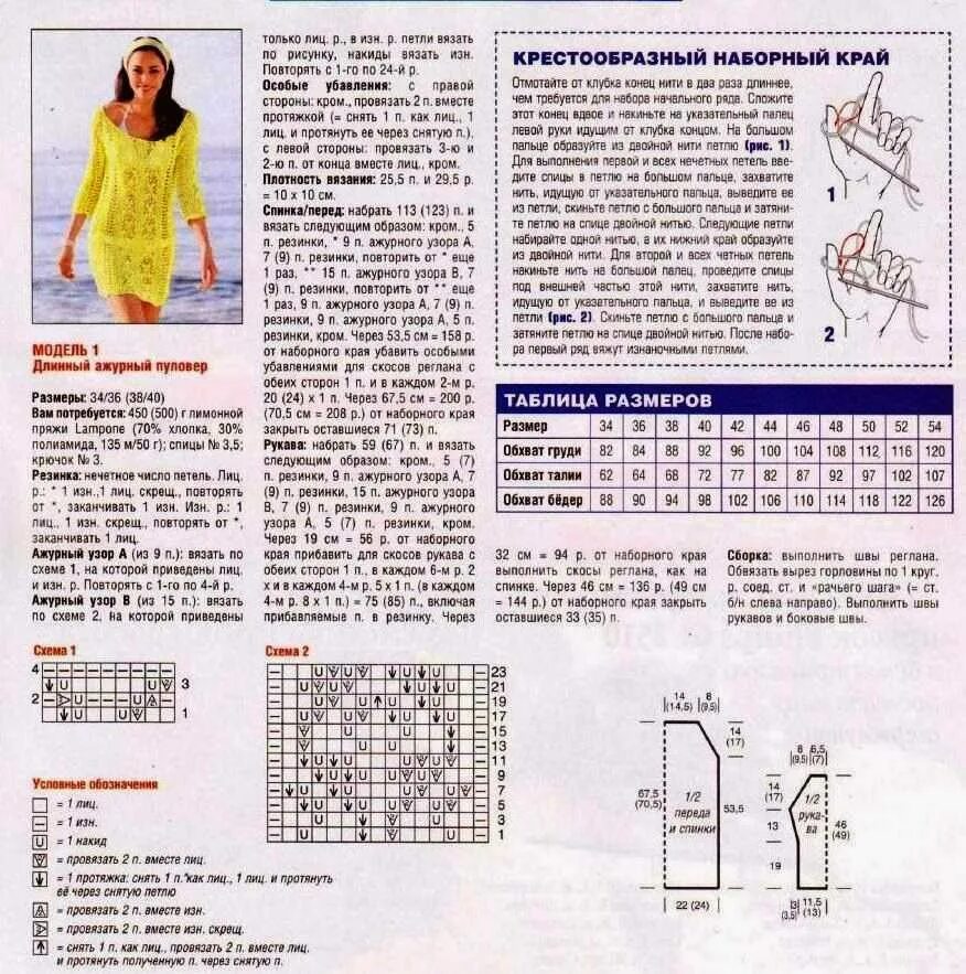 Схема вязание туники. Туники крючком со схемами простые и красивые для начинающих. Вязание крючком туника простая схемы. Простая туника крючком для начинающих схемы и описание. Схема вязание туники.