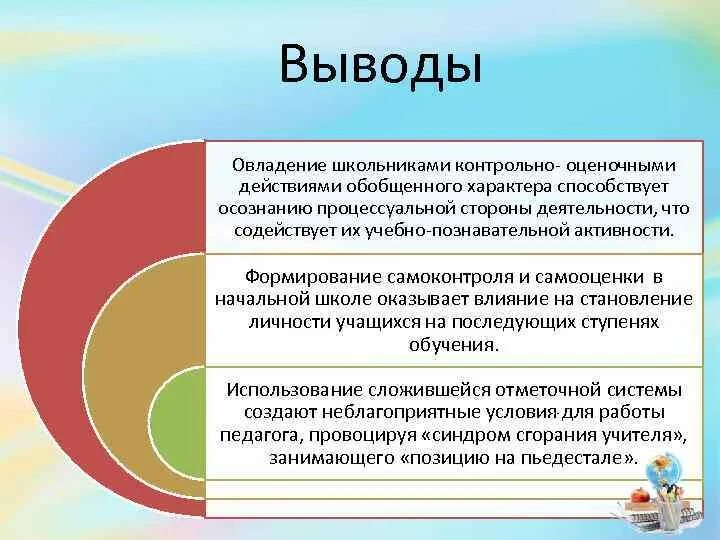 Контрольно оценочная деятельность на уроке. Выводы по контрольным в начальной школе. Оценочная деятельность школьников на уроках. Оценочный этап проекта в начальной школе. Этапы организации контрольно-оценочной деятельности учителя.