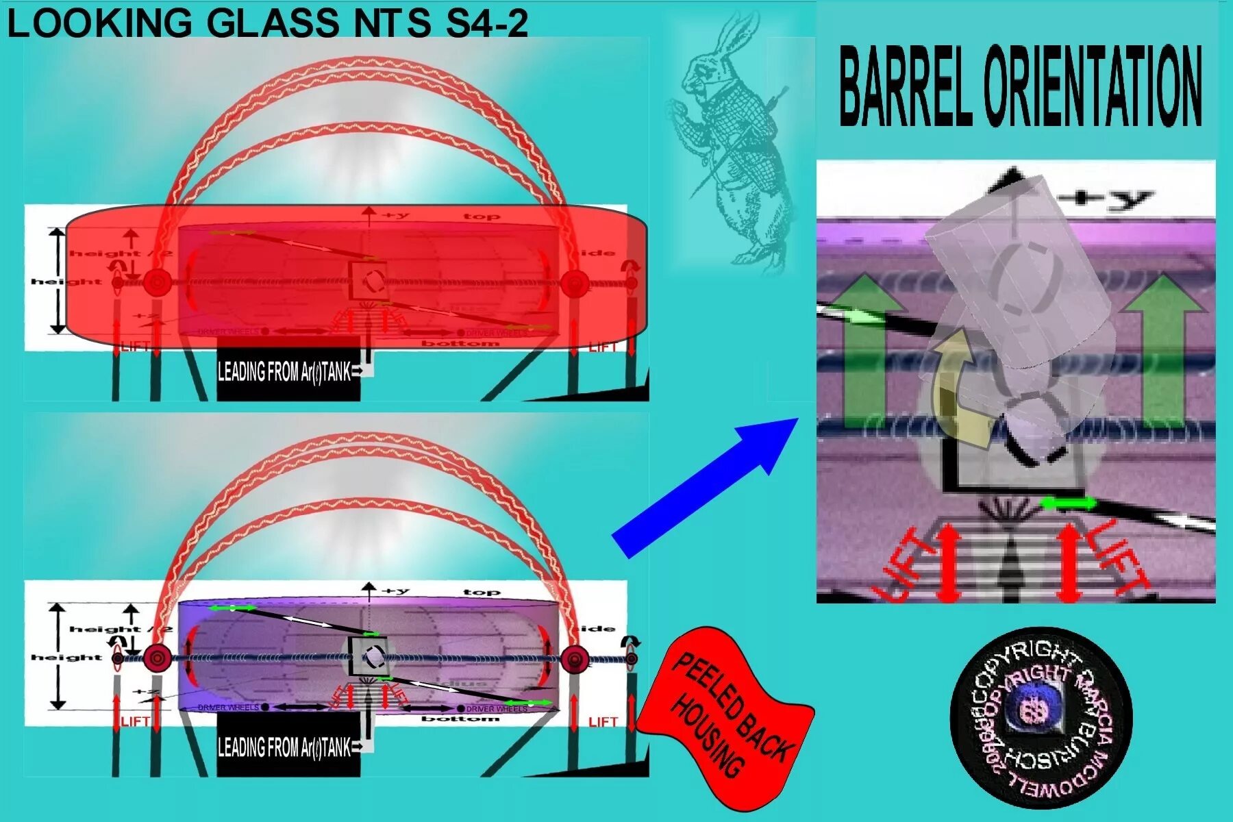 Look i the project. Project looking glass. project looking glass device. operation looking glass. looking glass he.net.