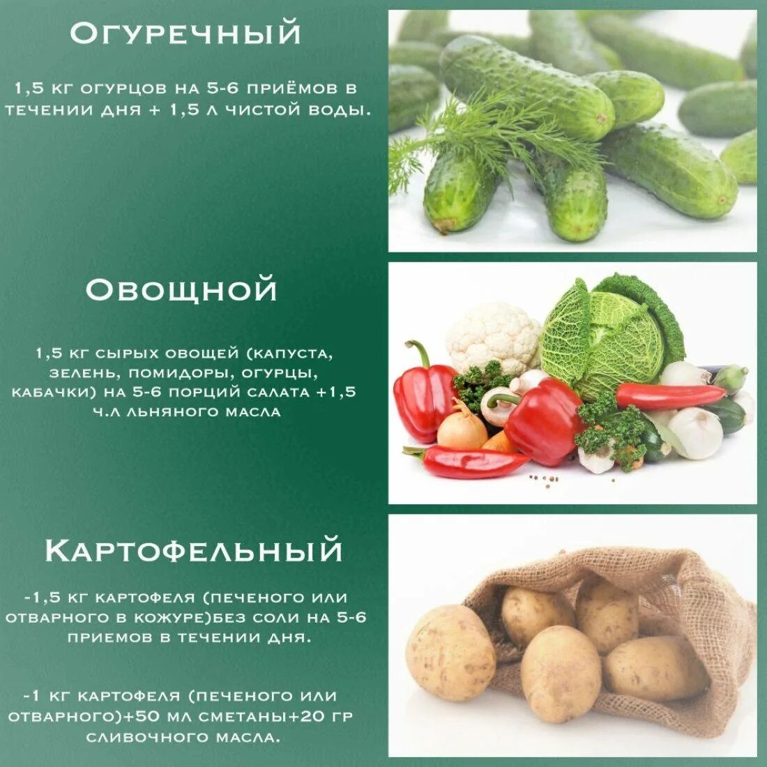 Разгрузочные дни для похудения. Рацион разгрузочного дня. Продукты для разгрузочных дней. Разгрузочный день диета. Разгрузочные дни отзывы и результаты