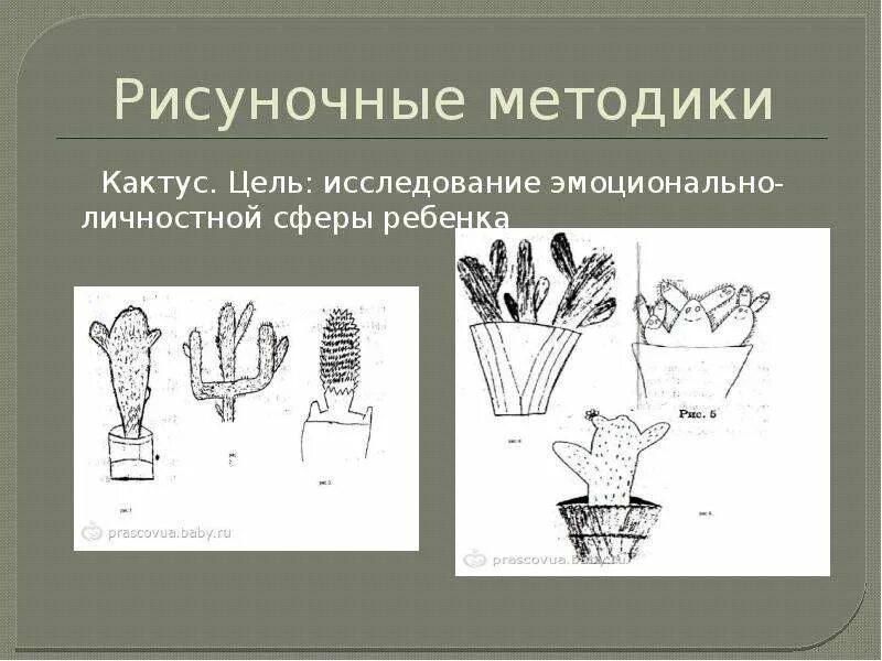 Графическая методика кактус м а. Методика кактус м.а.панфиловой. рисуночные методики.